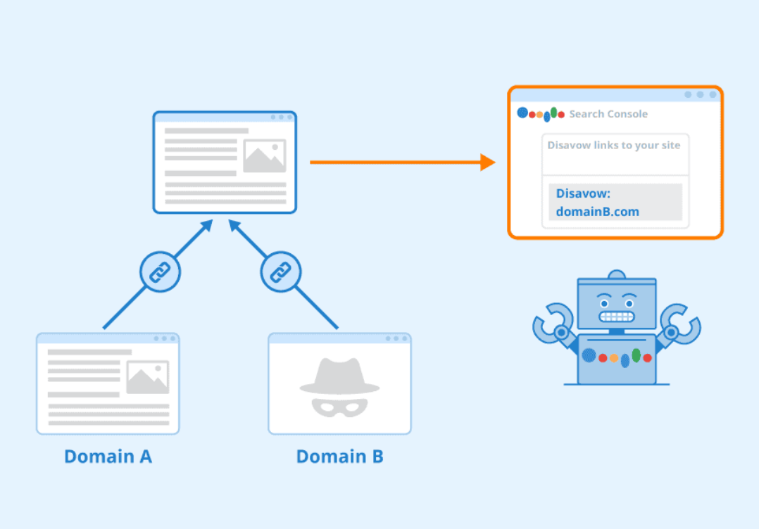 Backlinks 2