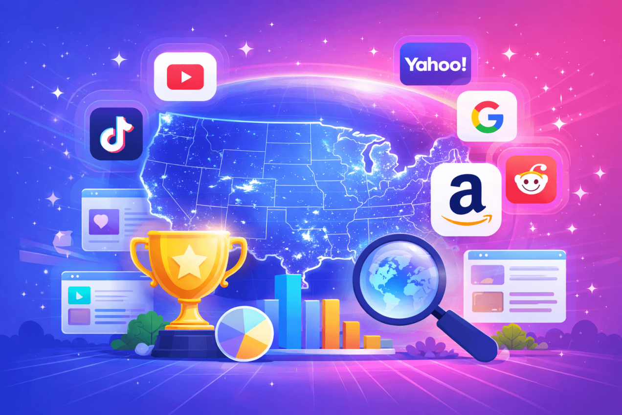 Top 100 most visited websites worldwide